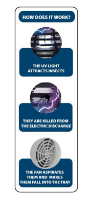 Lampe anti-insectes 14 watts pour 30 m² - pour l'intérieur